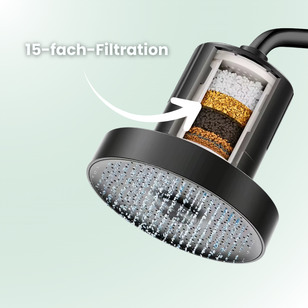 PureRain – Die Duschkopf-Innovation 2025