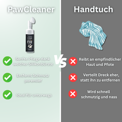 PawCleaner 100ml - Ausgzeichnet als Fellpflege-Innovation 2025