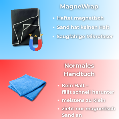 MagneWrap – Das magnetische Handtuch