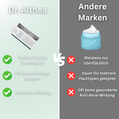 Dr. Althea 345 Relief-Creme