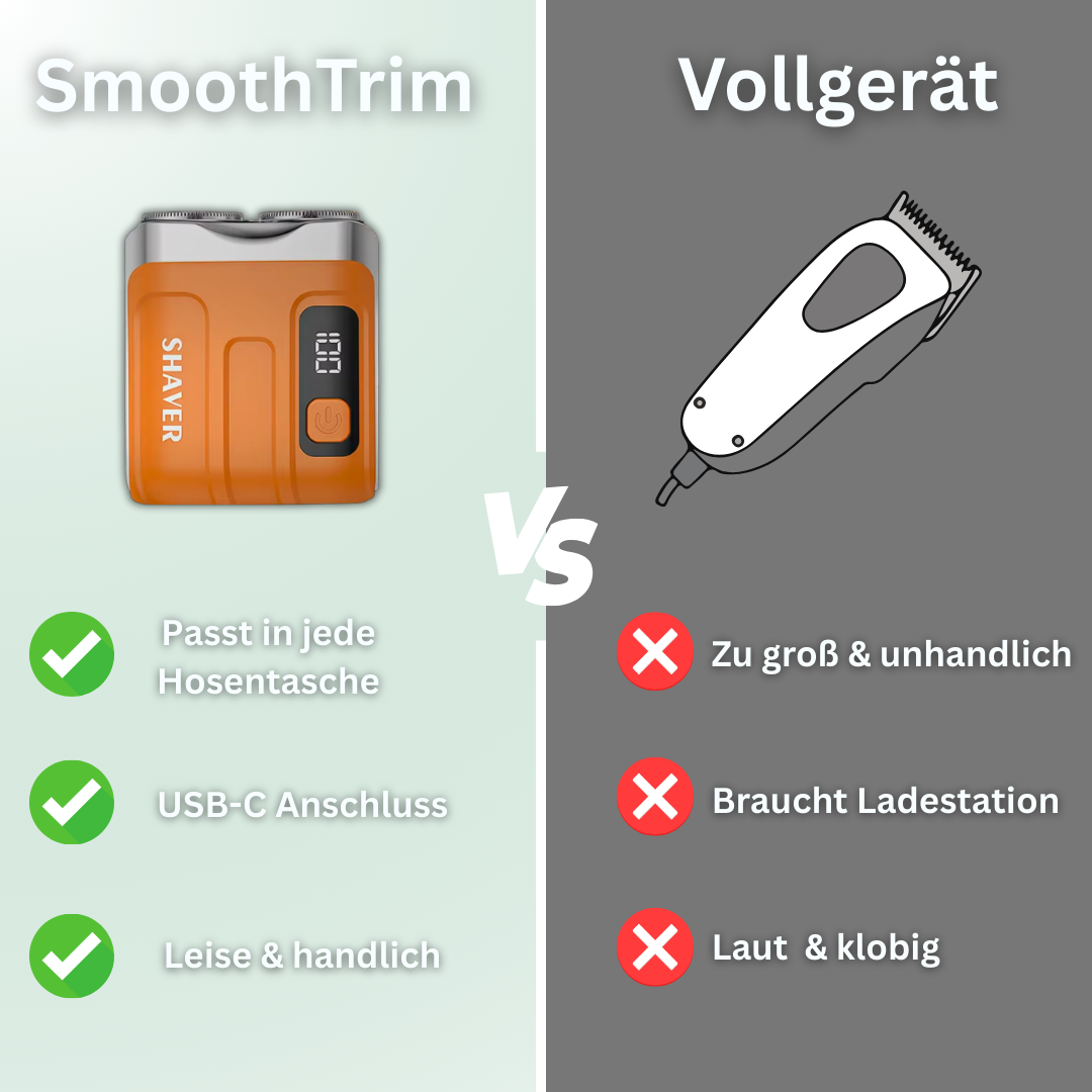 SmoothTrim – Der Rasierer des Jahres 2025