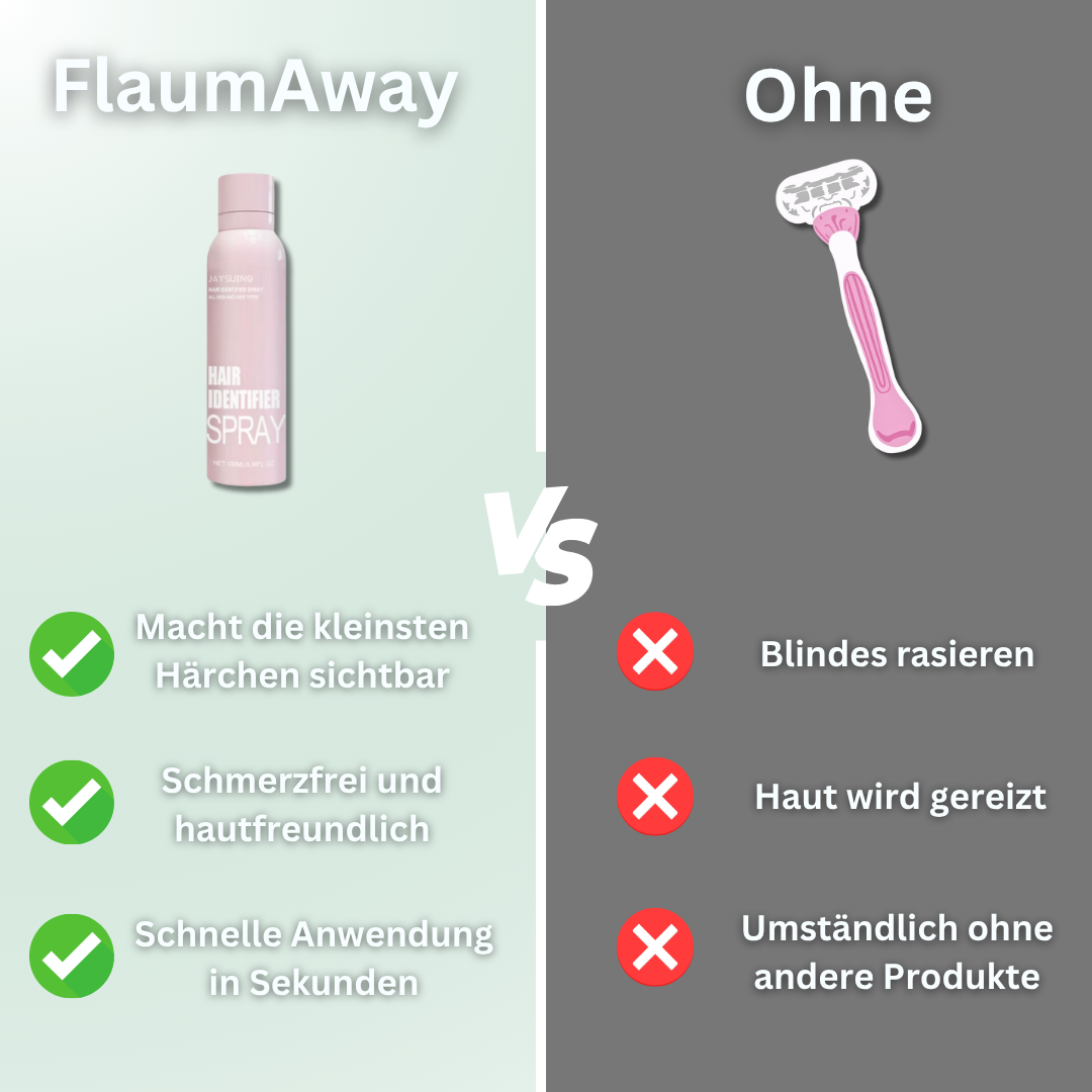FlaumAway – Gewinner des BeautyCare Design Awards 2025