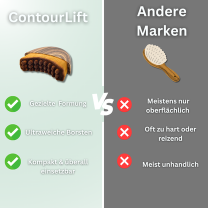 ContourLift – Die Beauty-Innovation 2025