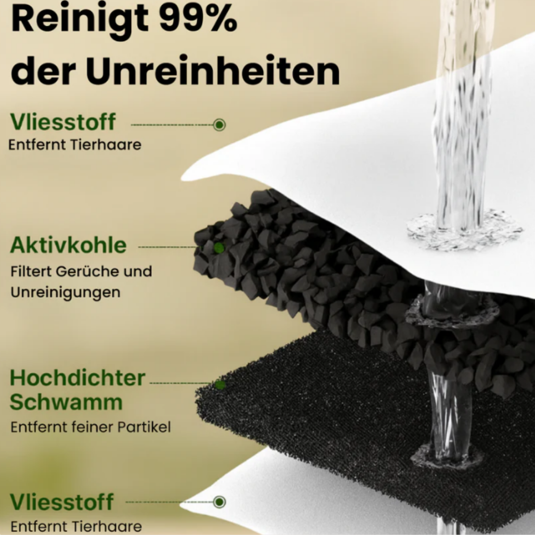 HydroPet – Gewinner des PetCare Design Awards 2025