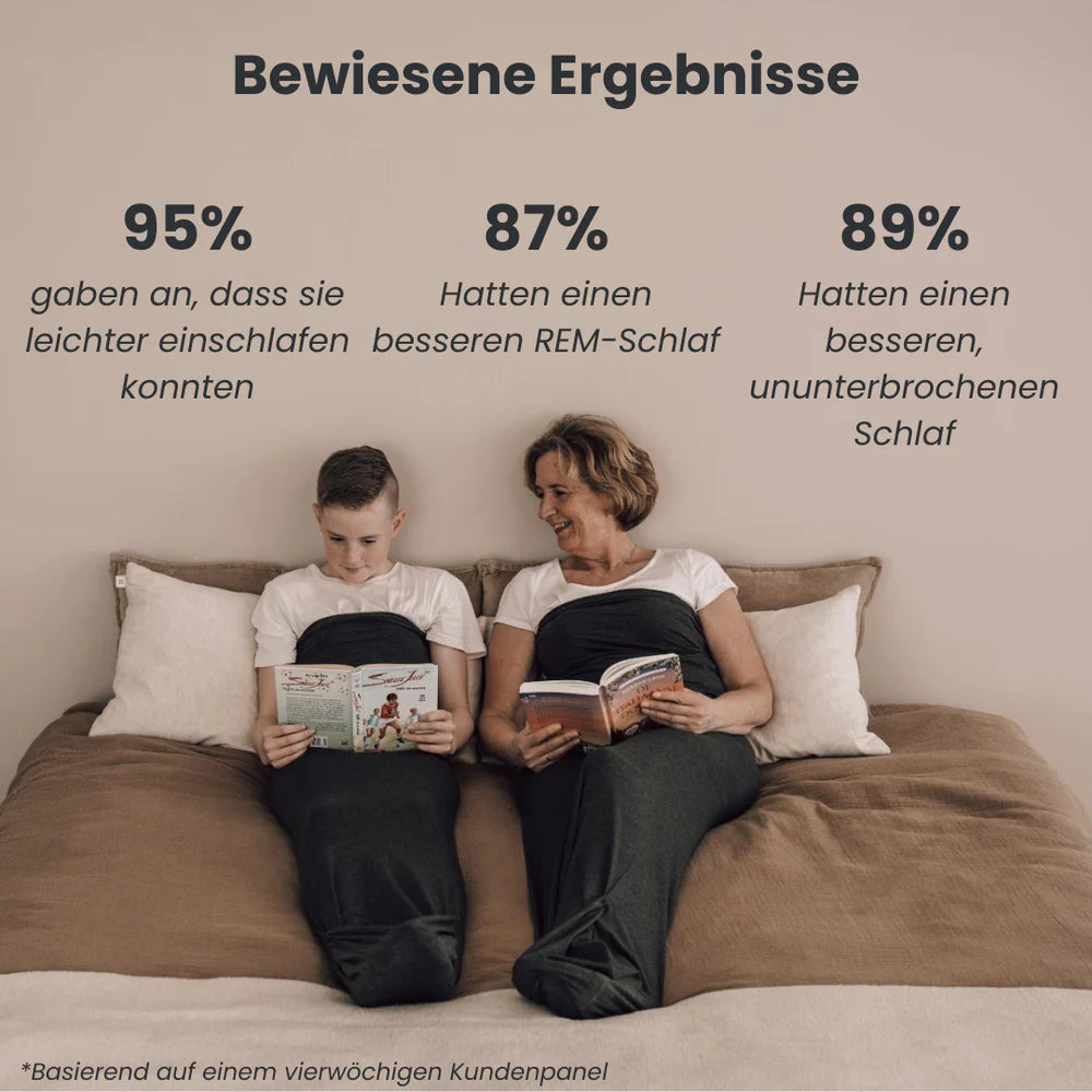 SleepWrap - Beliebte Therapiedecke 2025