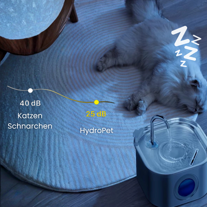 HydroPet – Gewinner des PetCare Design Awards 2025