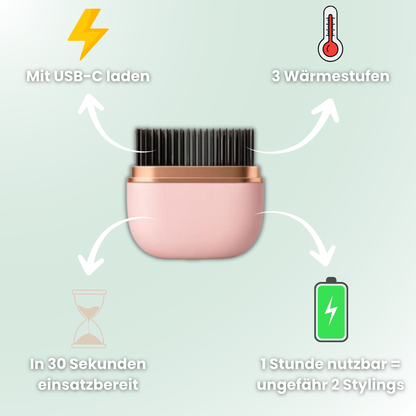 SmoothFlex – Die Styling-Innovation 2025