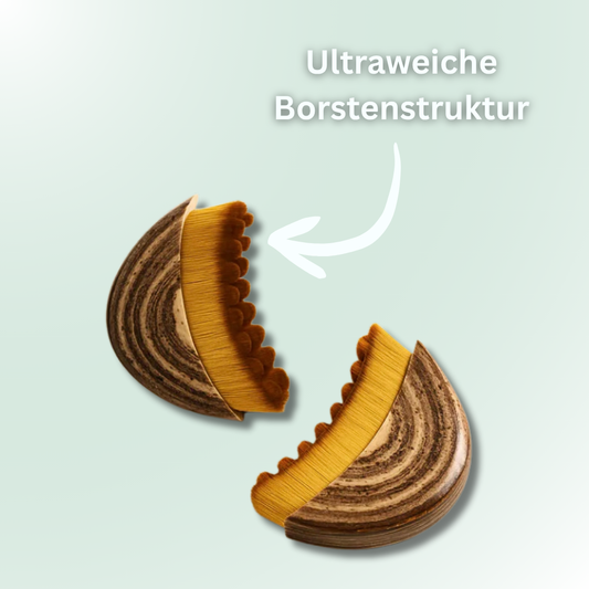 ContourLift – Die Beauty-Innovation 2025