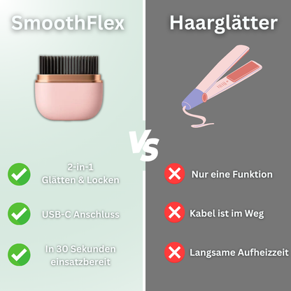 SmoothFlex – Die Styling-Innovation 2025