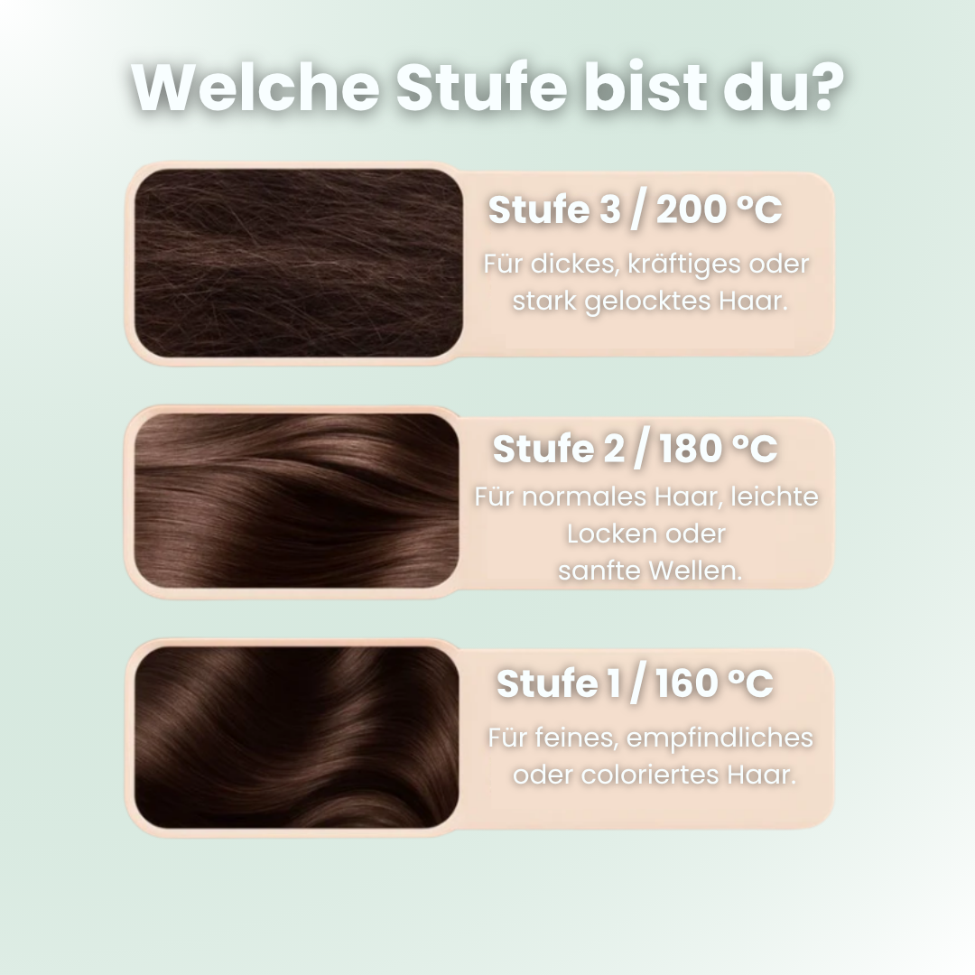 SmoothFlex – Die Styling-Innovation 2025