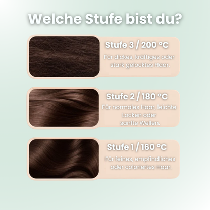 SmoothFlex – Die Styling-Innovation 2025