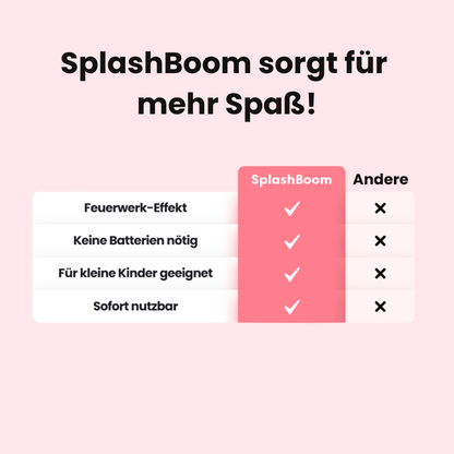 SplashBoom – Die Feuerwerks-Wasserpistole